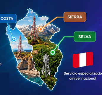 Mapa del Perú con representación de Costa, Sierra y Selva y antenas de telecomunicaciones